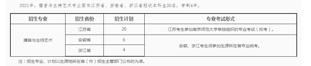 南京師范大學(xué)