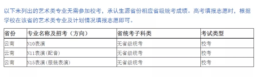 南京傳媒學(xué)院