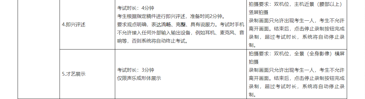 新疆藝術(shù)學(xué)校