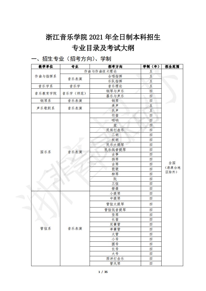 浙江音樂學(xué)院