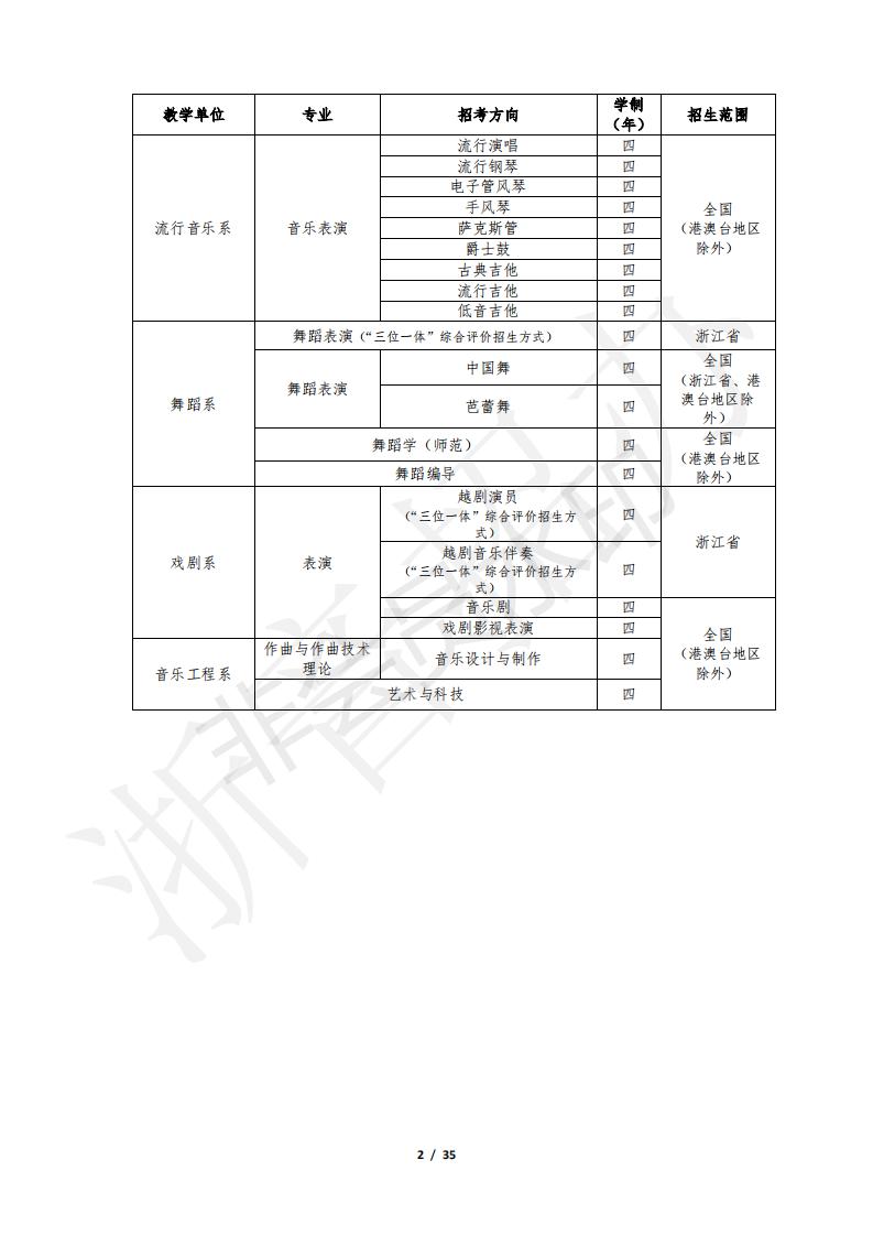 浙江音樂學(xué)院